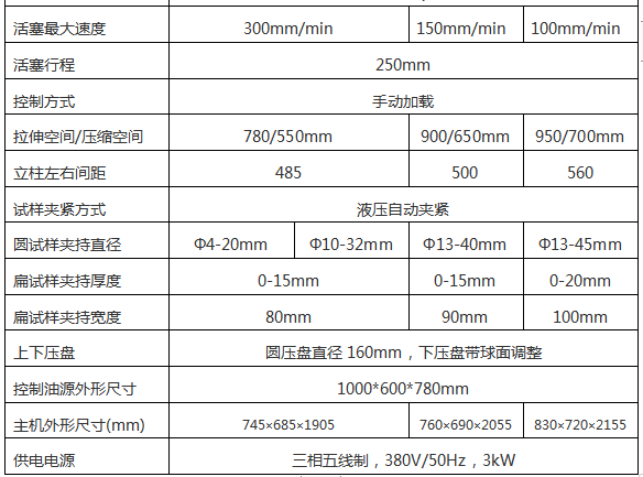 WEW-300A微機屏顯式液壓萬(wàn)能試驗機