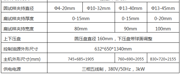 數顯式液壓萬(wàn)能試驗機_0