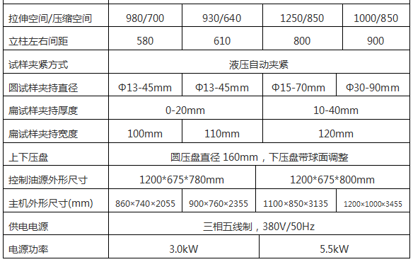 WEW-2000D微機屏顯式液壓萬(wàn)能試驗機